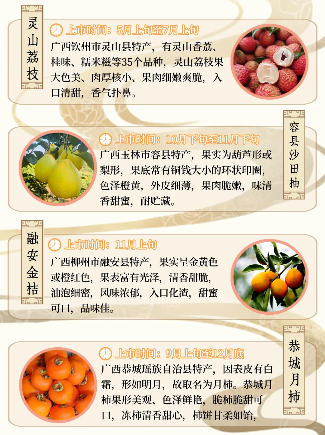 广西水果图鉴丨广西就是水果脑袋的快乐星球