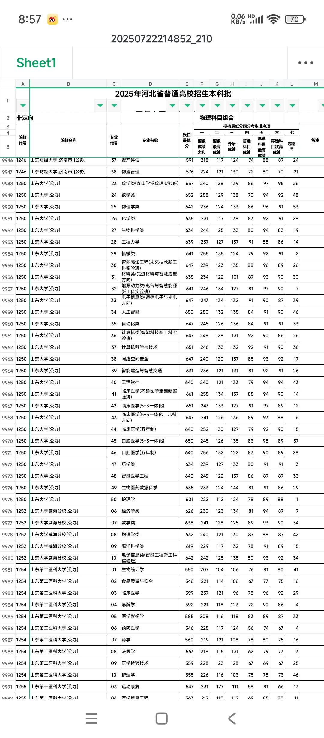 河北普通批投档线出炉了
