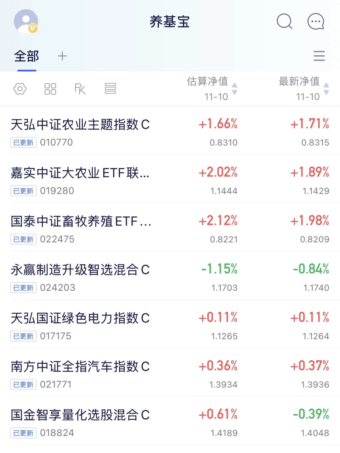 农牧，埋伏得很到位