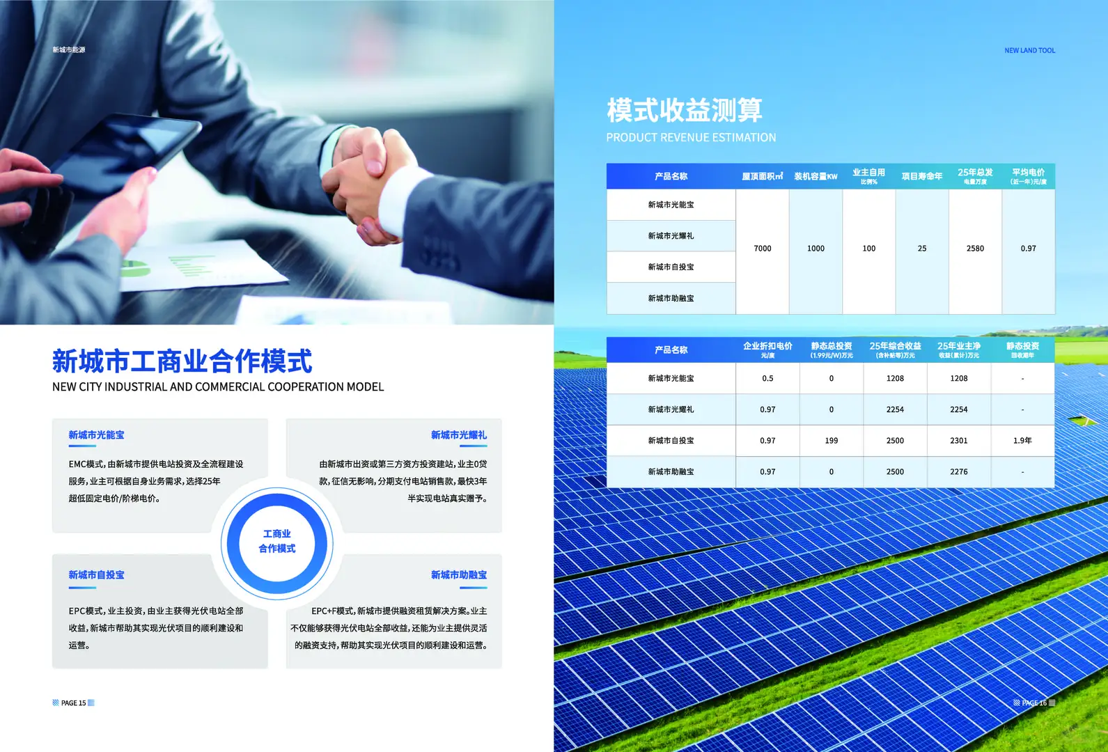 新城市智慧能源代理招商