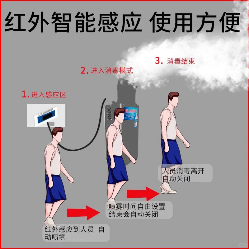养殖场人员消毒机：保障健康提升效益