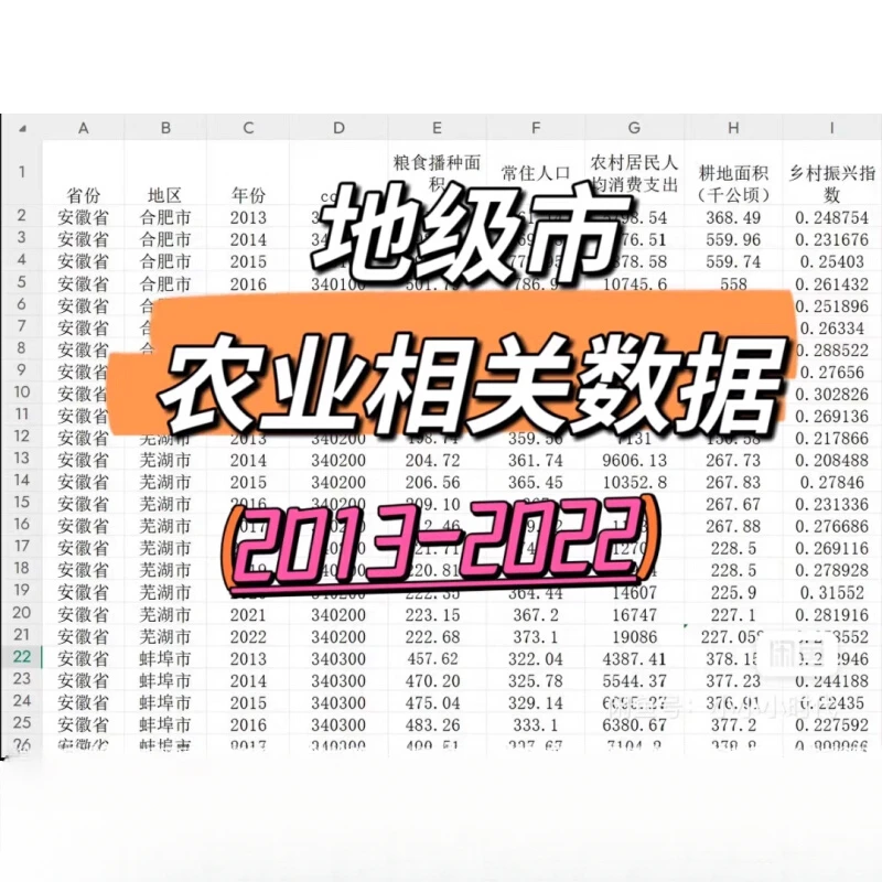 农业大数据背后的城市秘密?