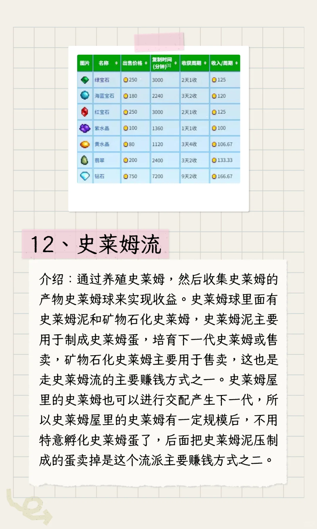 《星露谷物语》所有赚钱流派介绍整合（原版）