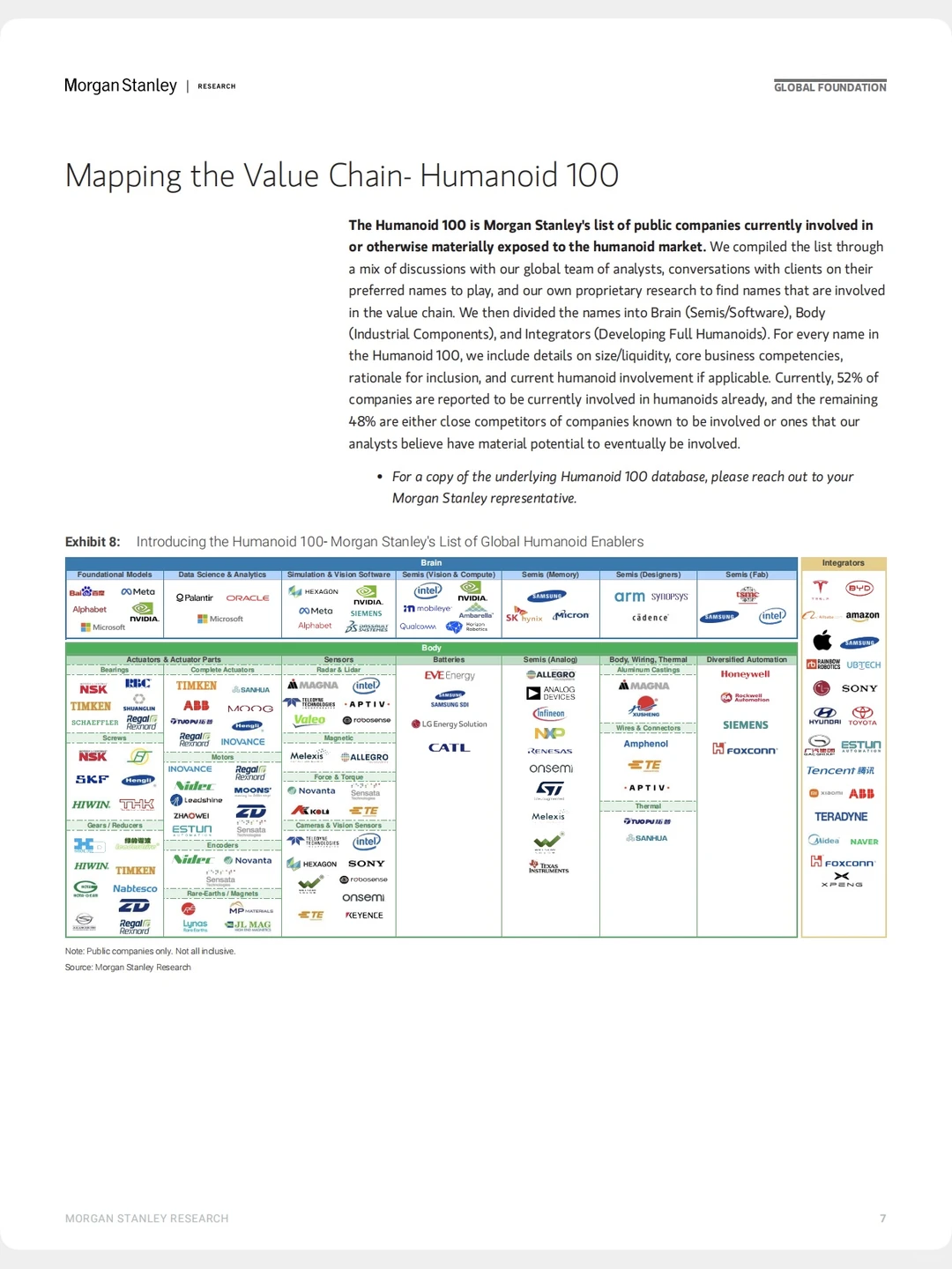 人形机器人未来十年