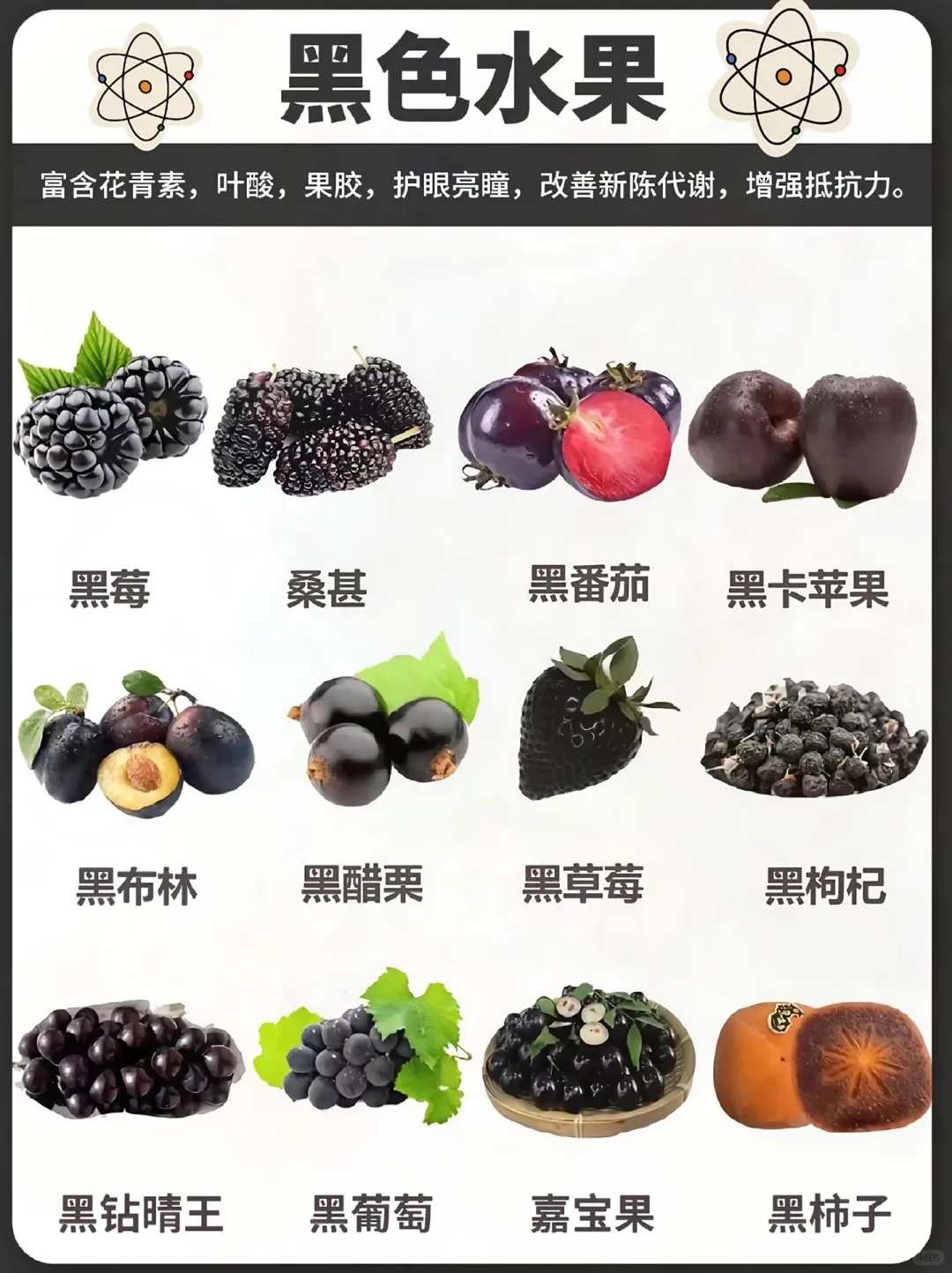 整理合集各色水果来啦！！！