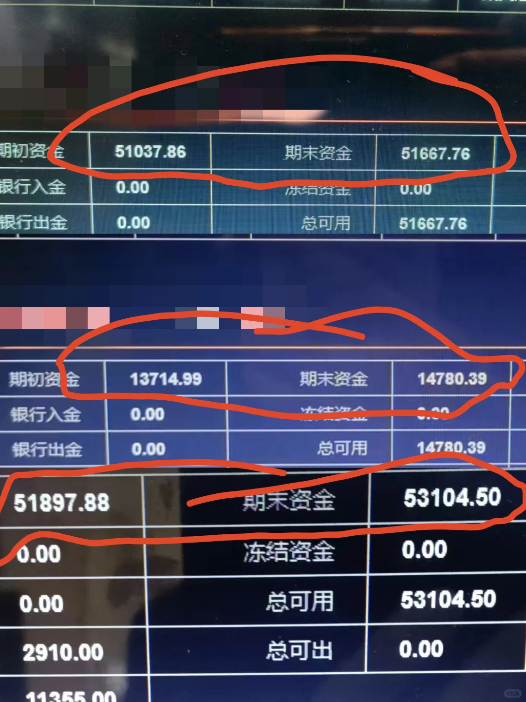 这玩意到底咋操作，能赚钱不？