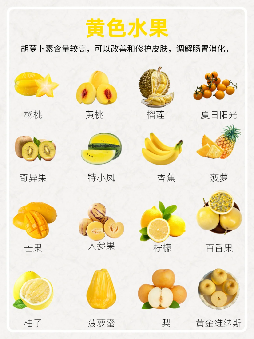 水果合集，“彩虹”水果来啦