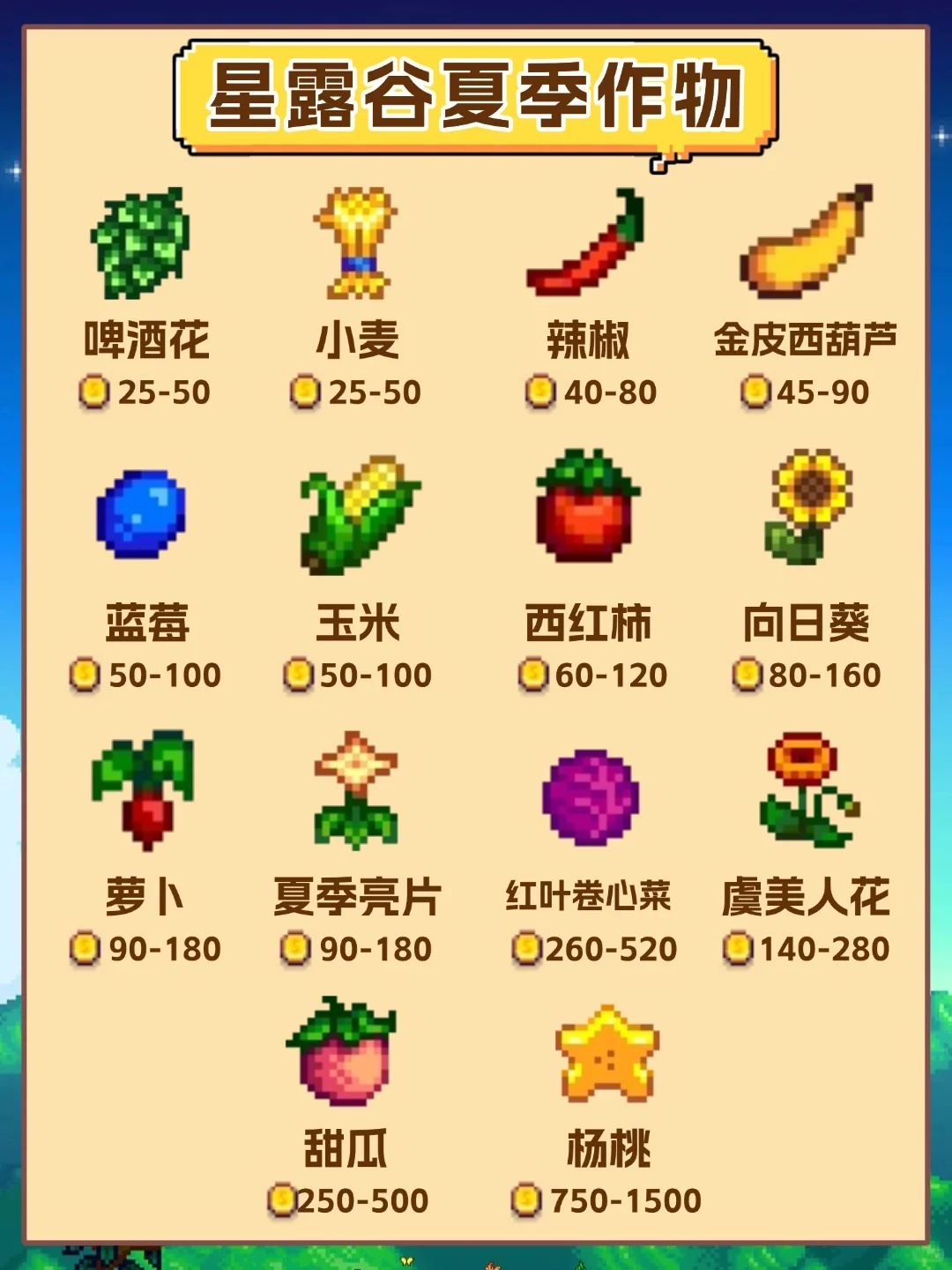 星露谷各季节作物攻略！