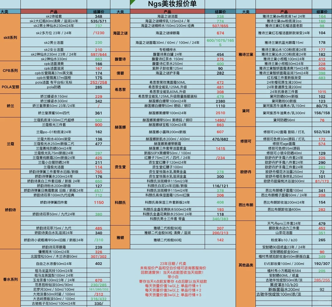 11.27美妆回收行情