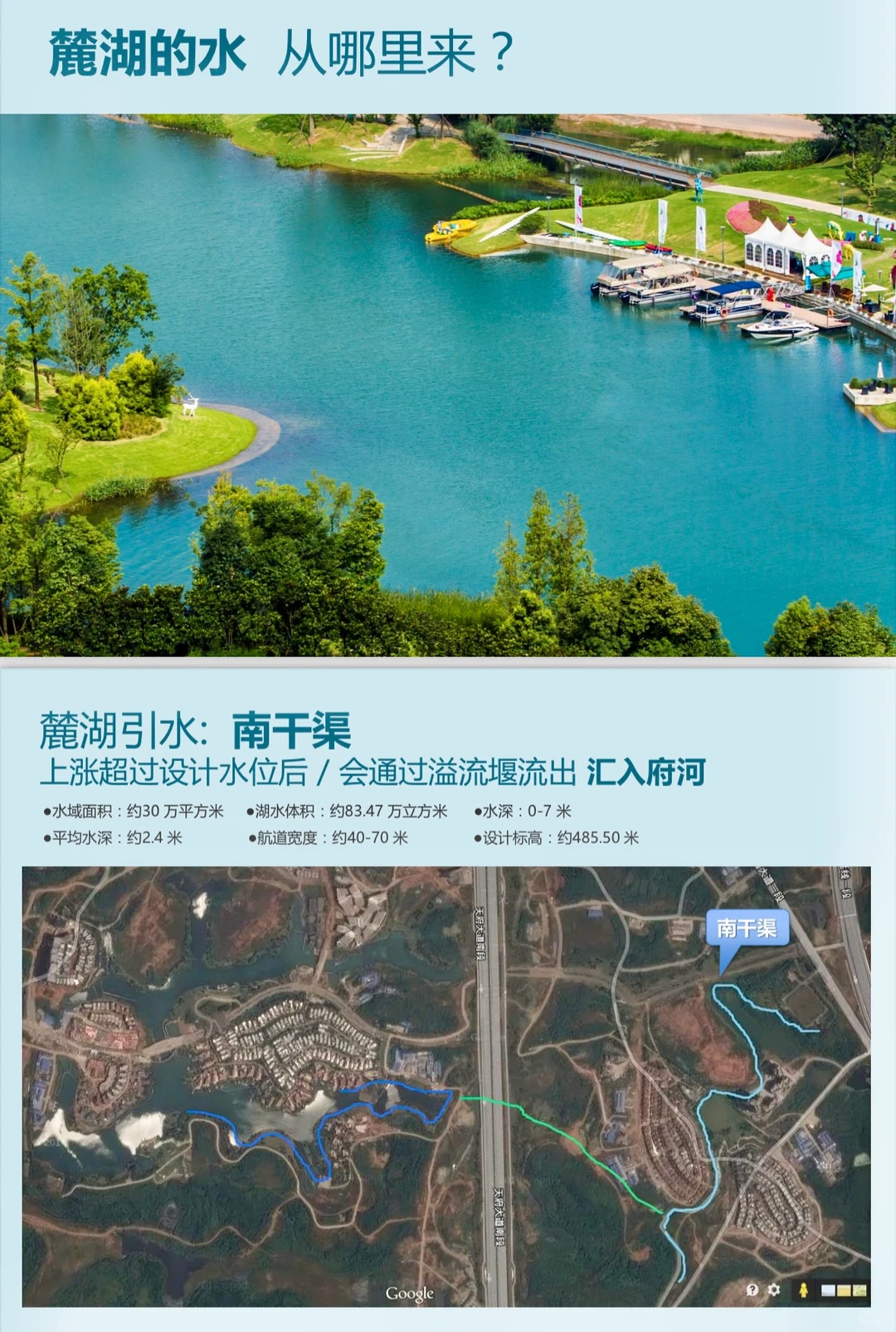 探秘麓湖｜麓湖的水以后会一直清澈吗