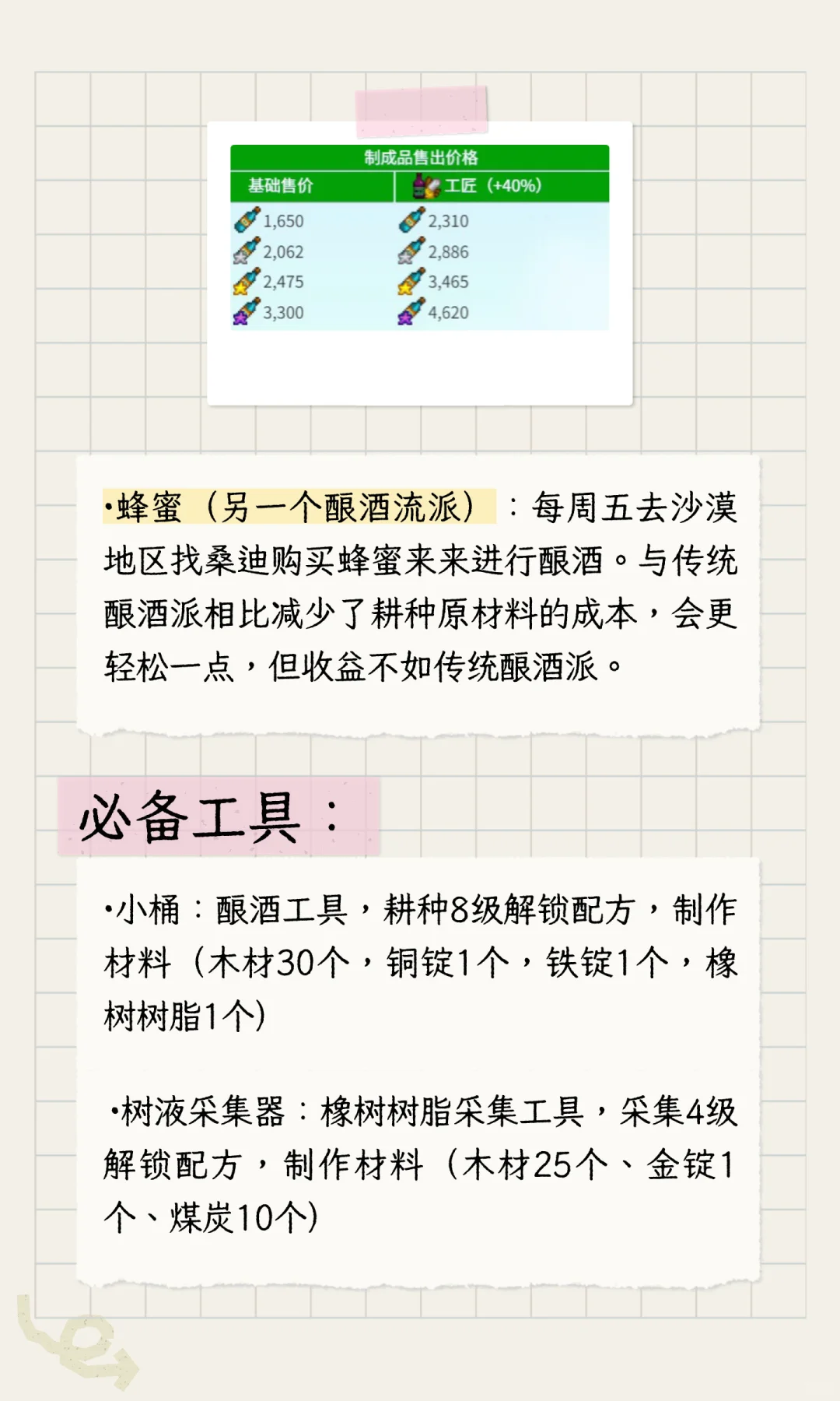 《星露谷物语》所有赚钱流派介绍整合（原版）