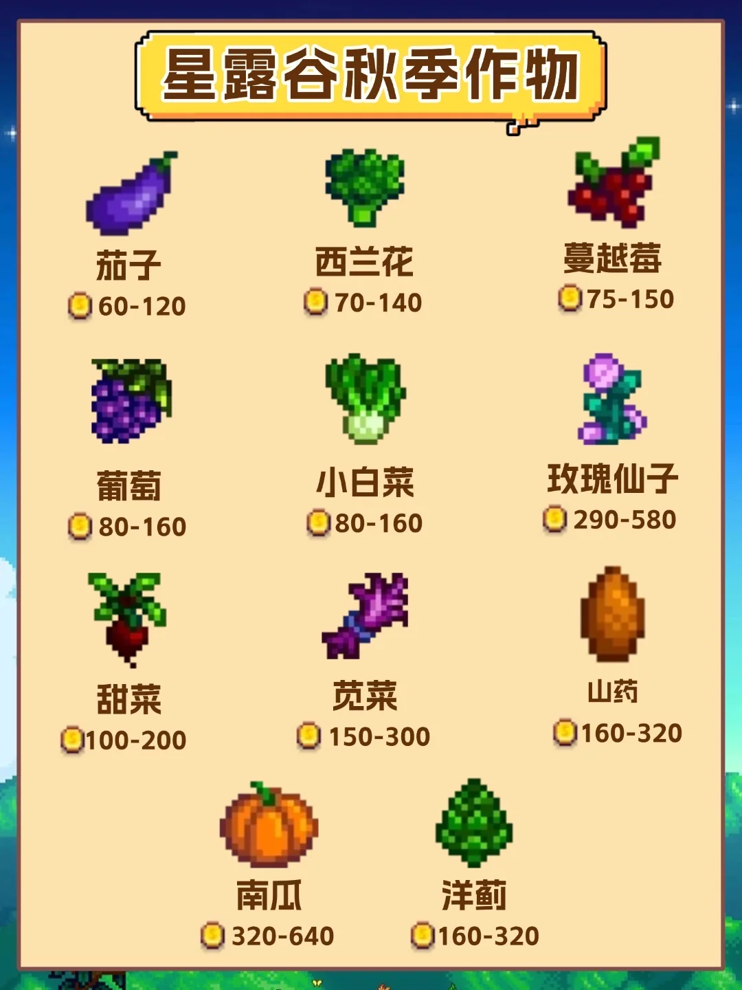 星露谷各季节作物攻略！