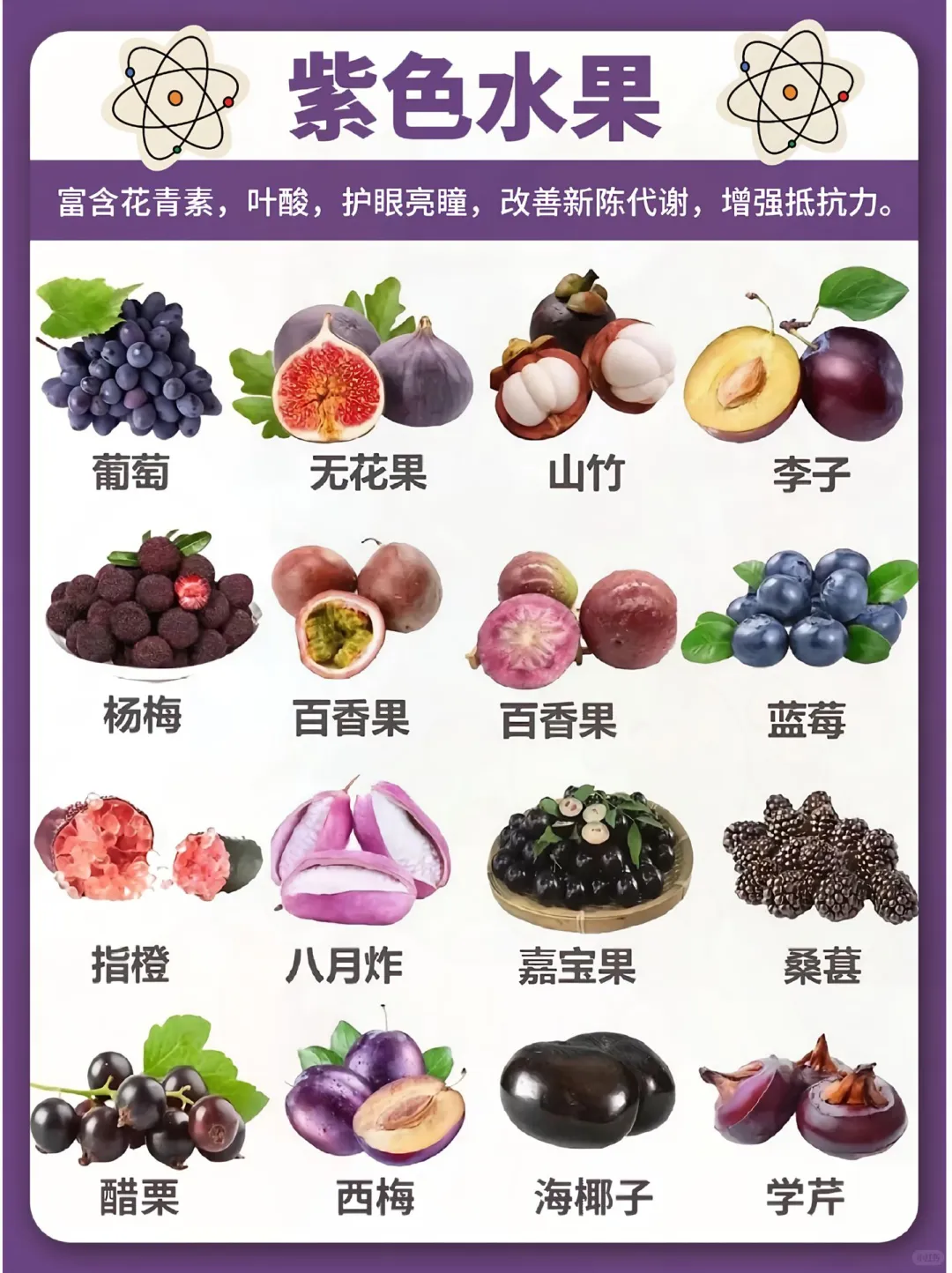 整理合集各色水果来啦！！！