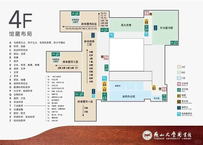 燕山大学图书馆抢先看