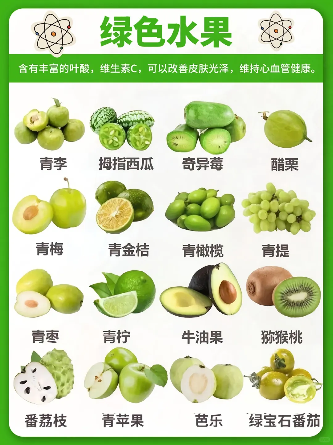 整理合集各色水果来啦！！！