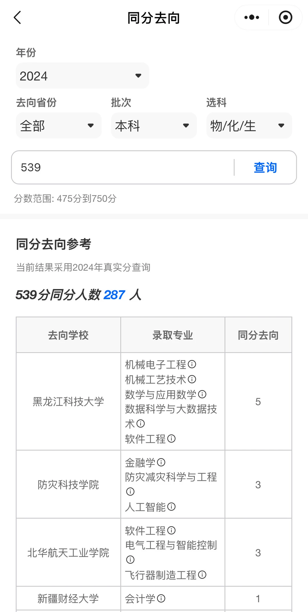 2024天津高考539分考生录取院校
