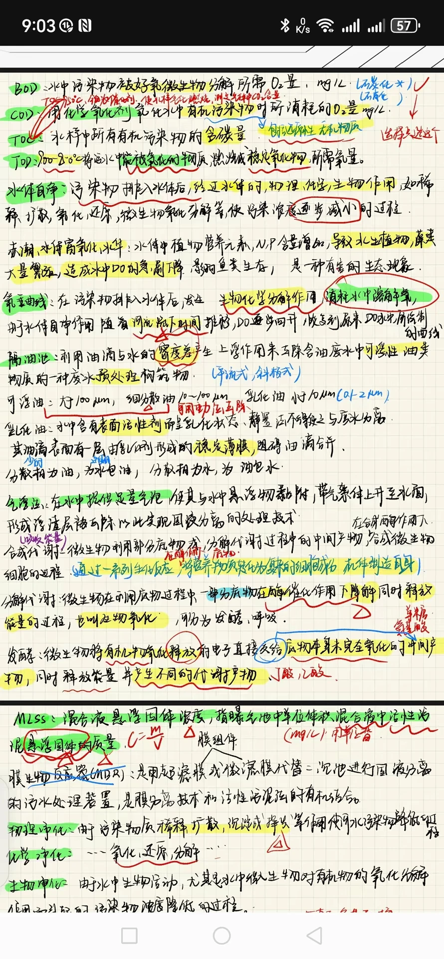 分享中国石油大学（北京）环境工程初试资料