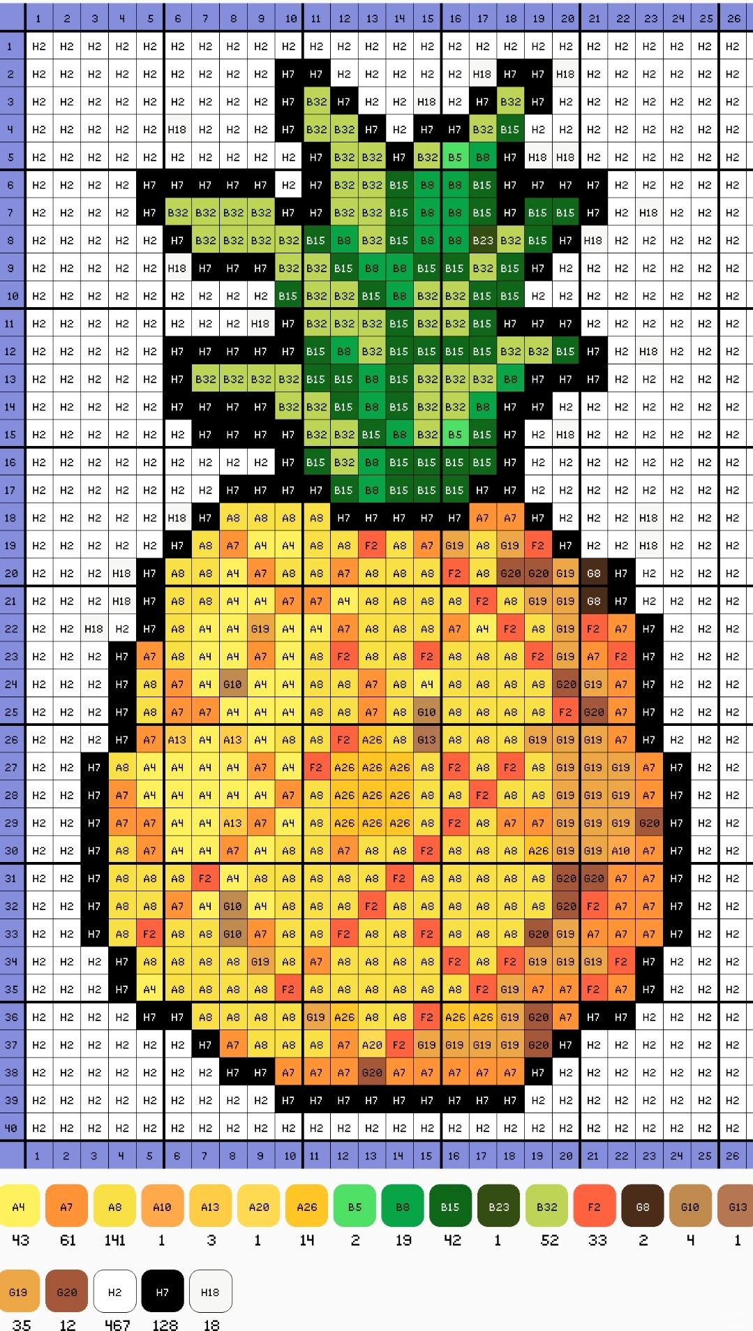 拼豆图纸｜缤纷水果合集2.0