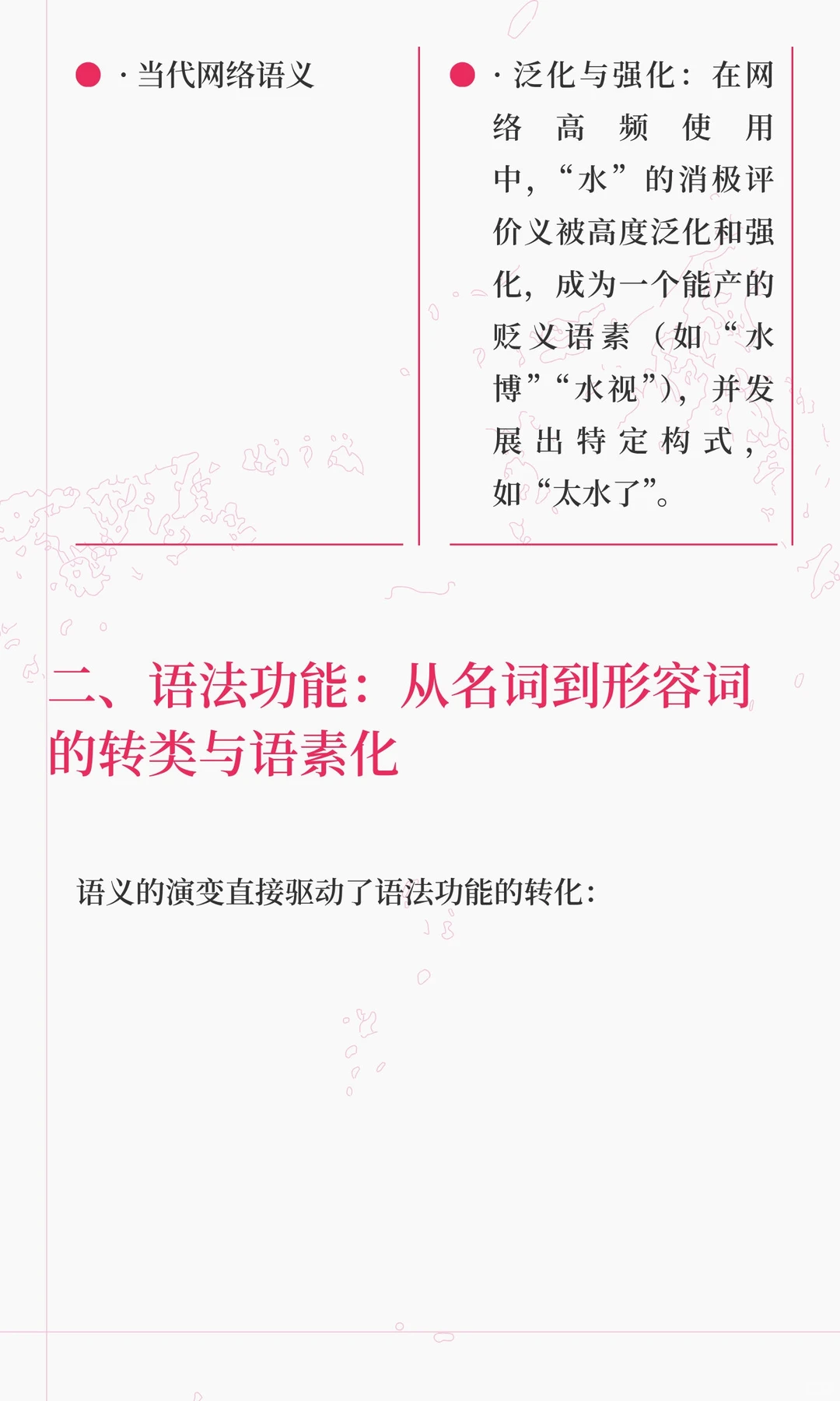 浅析“水”消极色彩的演变：水课，划水，水