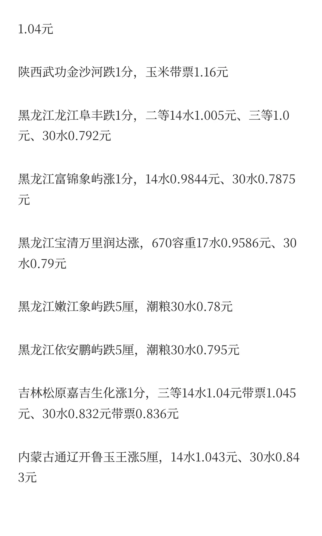 11月26日最新小麦玉米价格