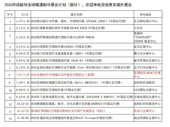 2026年印尼制冷展