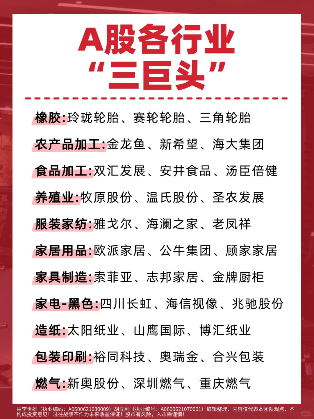 A股各行业排前3的公司，赶紧收藏！