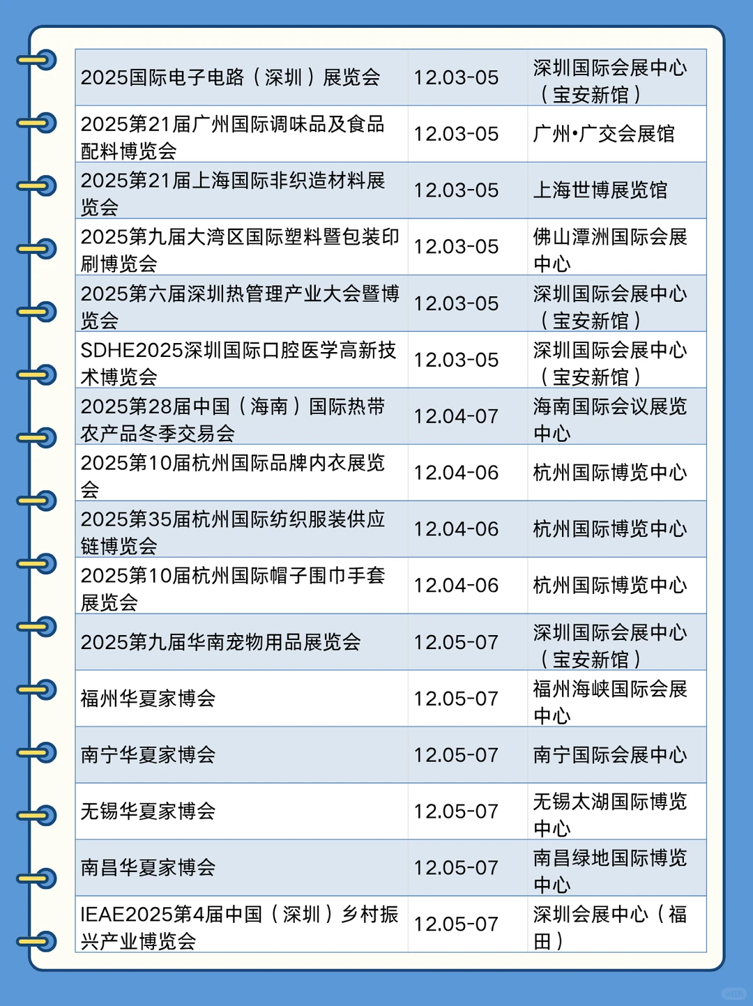 全国展会2025时间表（12月）