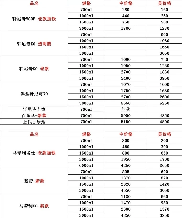 广州珠三角专业名酒老酒 大量杂牌酒抵账酒