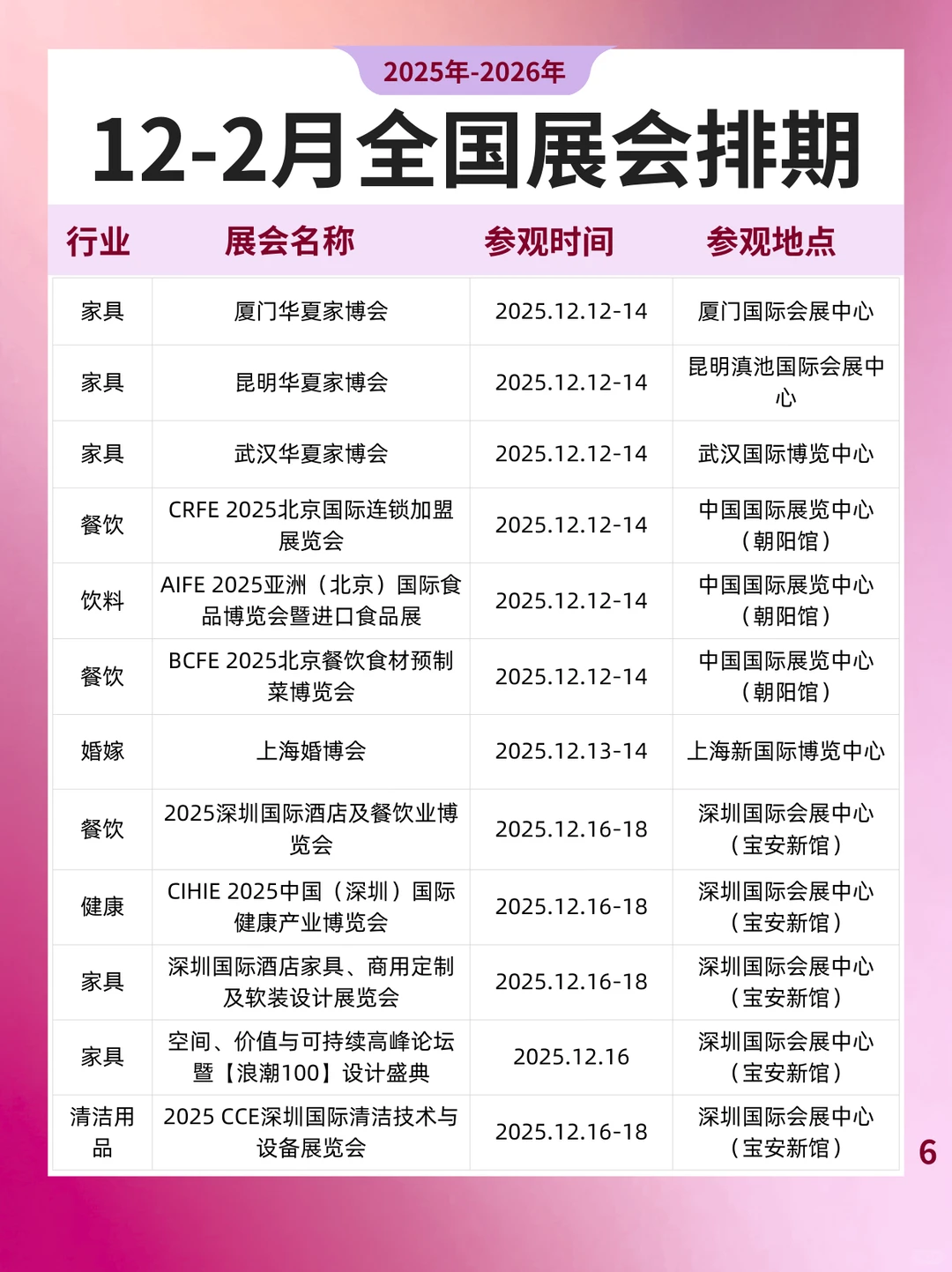 2025-2026年丨12月-2月全国展会排期一览表
