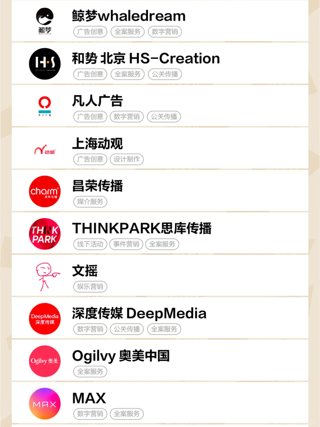 2025上半年广告门代理公司指数TOP 50