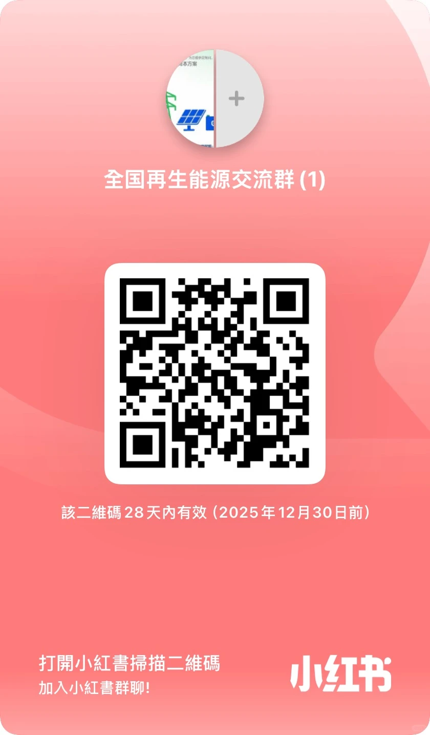 企业出海东南亚、企业资料10元起、