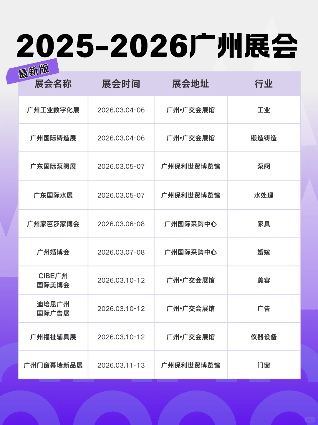 广州展会2025-2026展会排期时间地址+门票