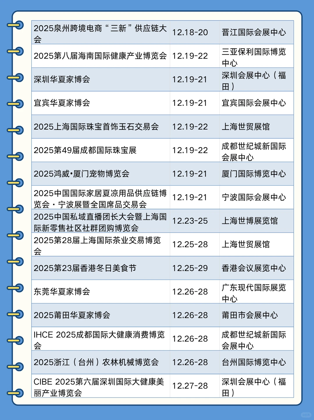 全国展会2025时间表（12月）
