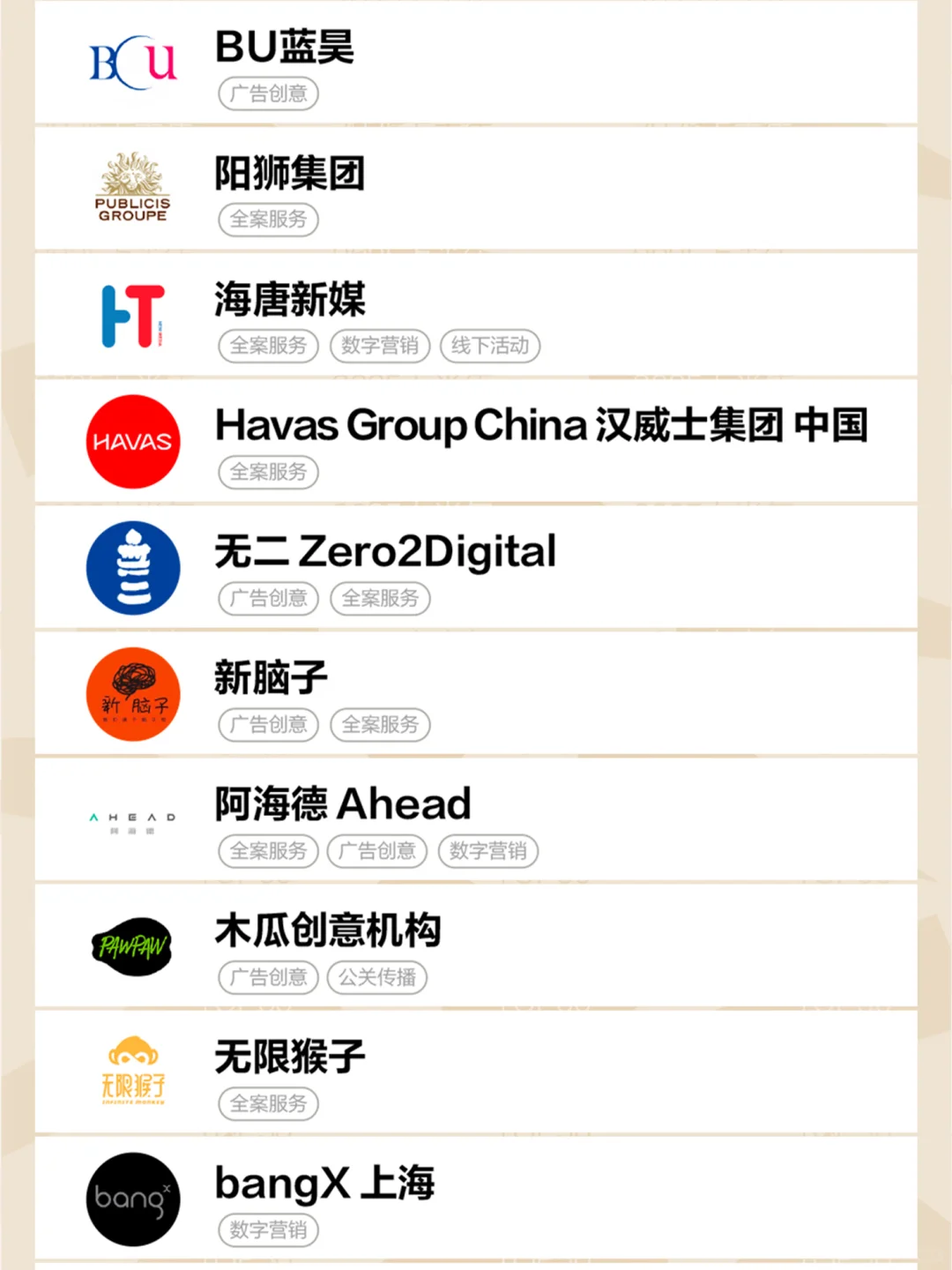 2025上半年广告门代理公司指数TOP 50