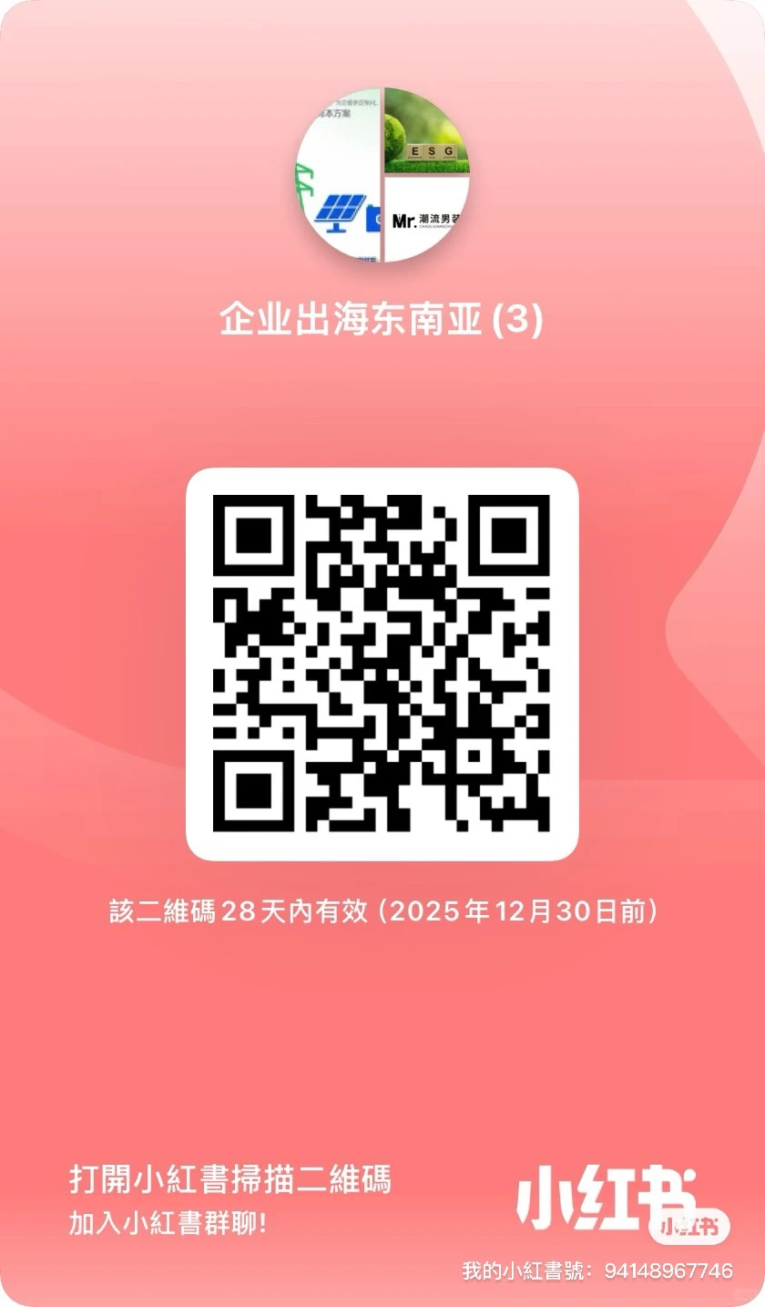 企业出海东南亚、企业资料10元起、