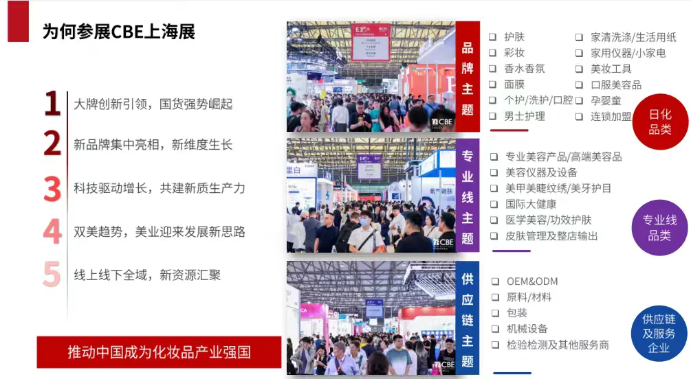 2026CBE上海美博会