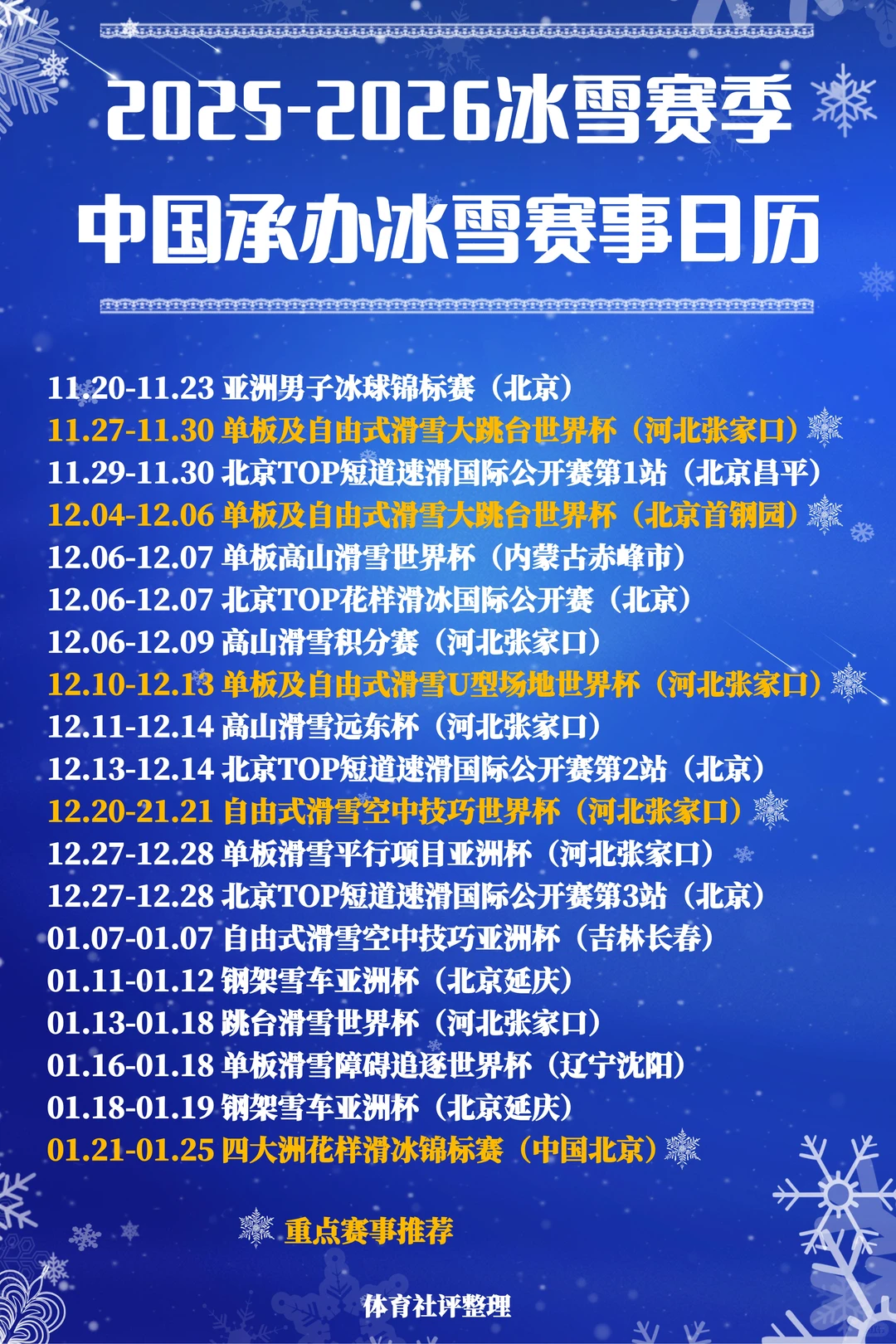 2025冰雪赛季：中国承办的冰雪赛事日历