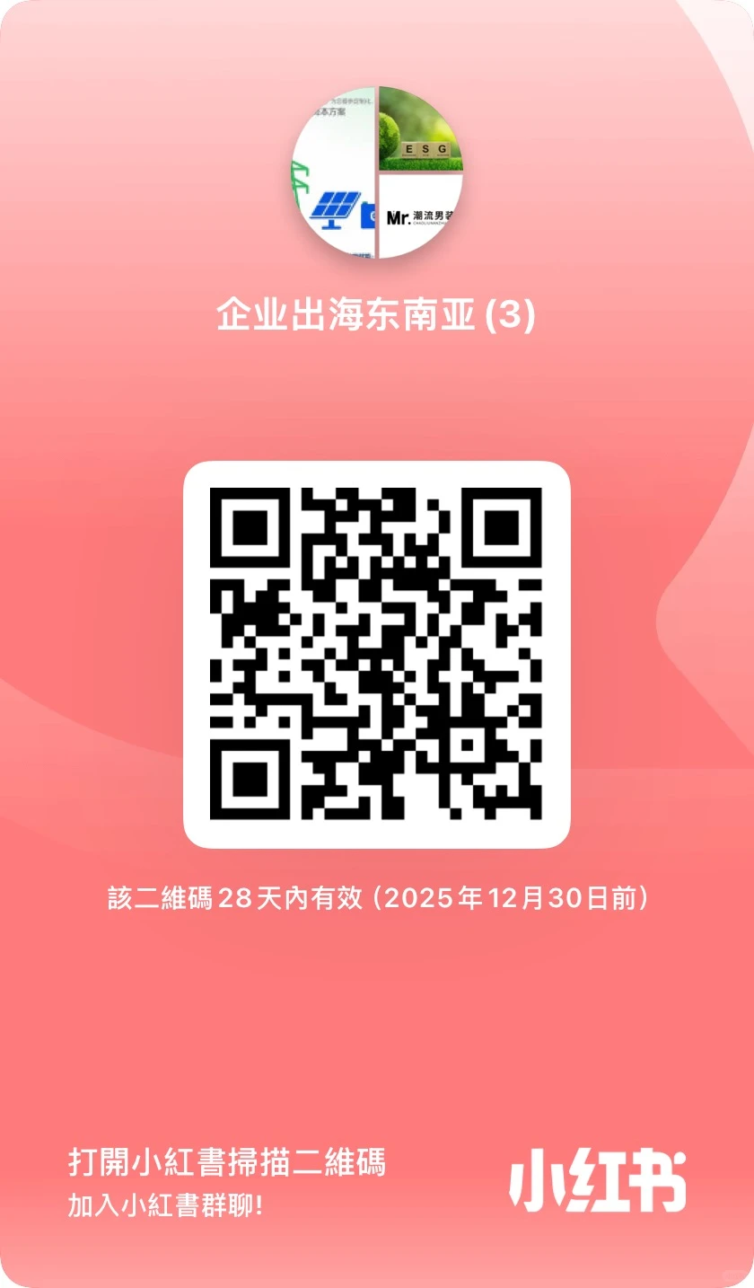 企业出海东南亚、企业资料10元起、