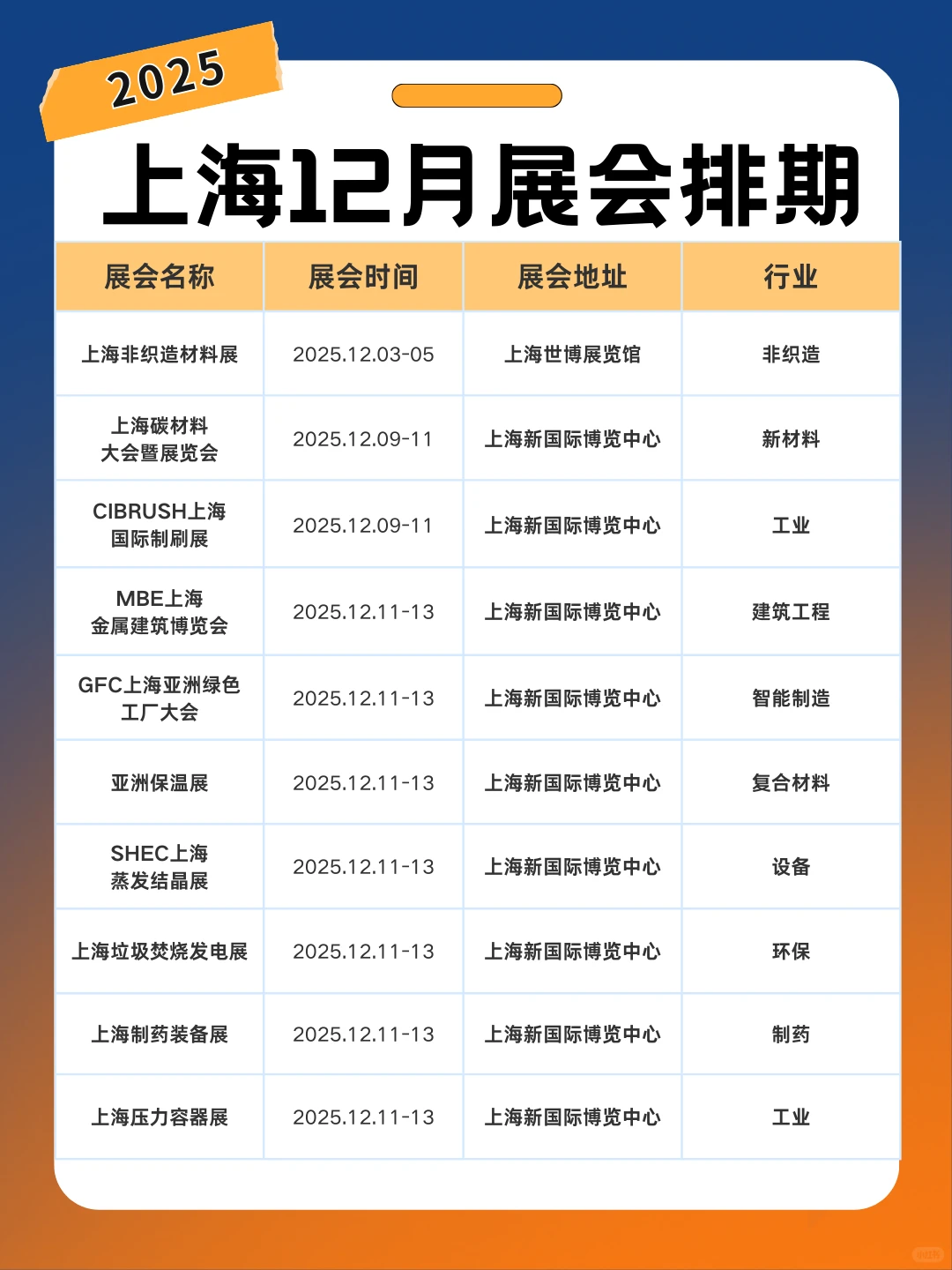 上海展会12月展会时间表+地址+门票