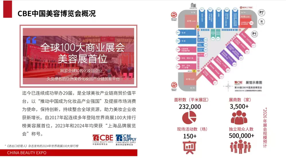2026CBE上海美博会