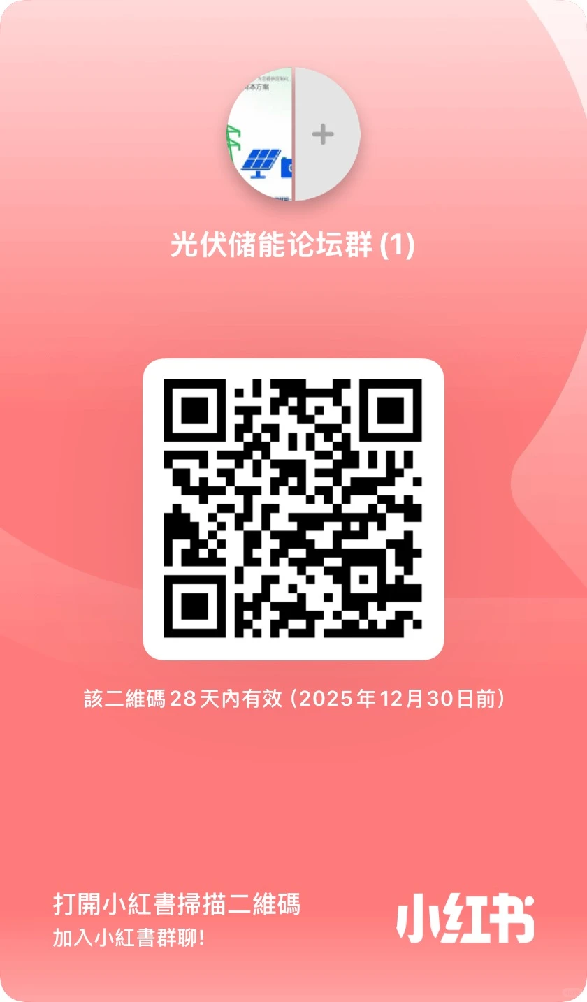 企业出海东南亚、企业资料10元起、