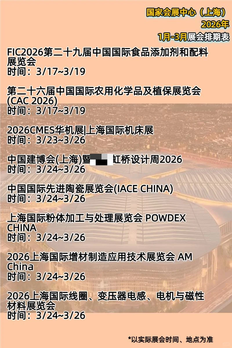国家会展中心（上海）26年一季度展会排期