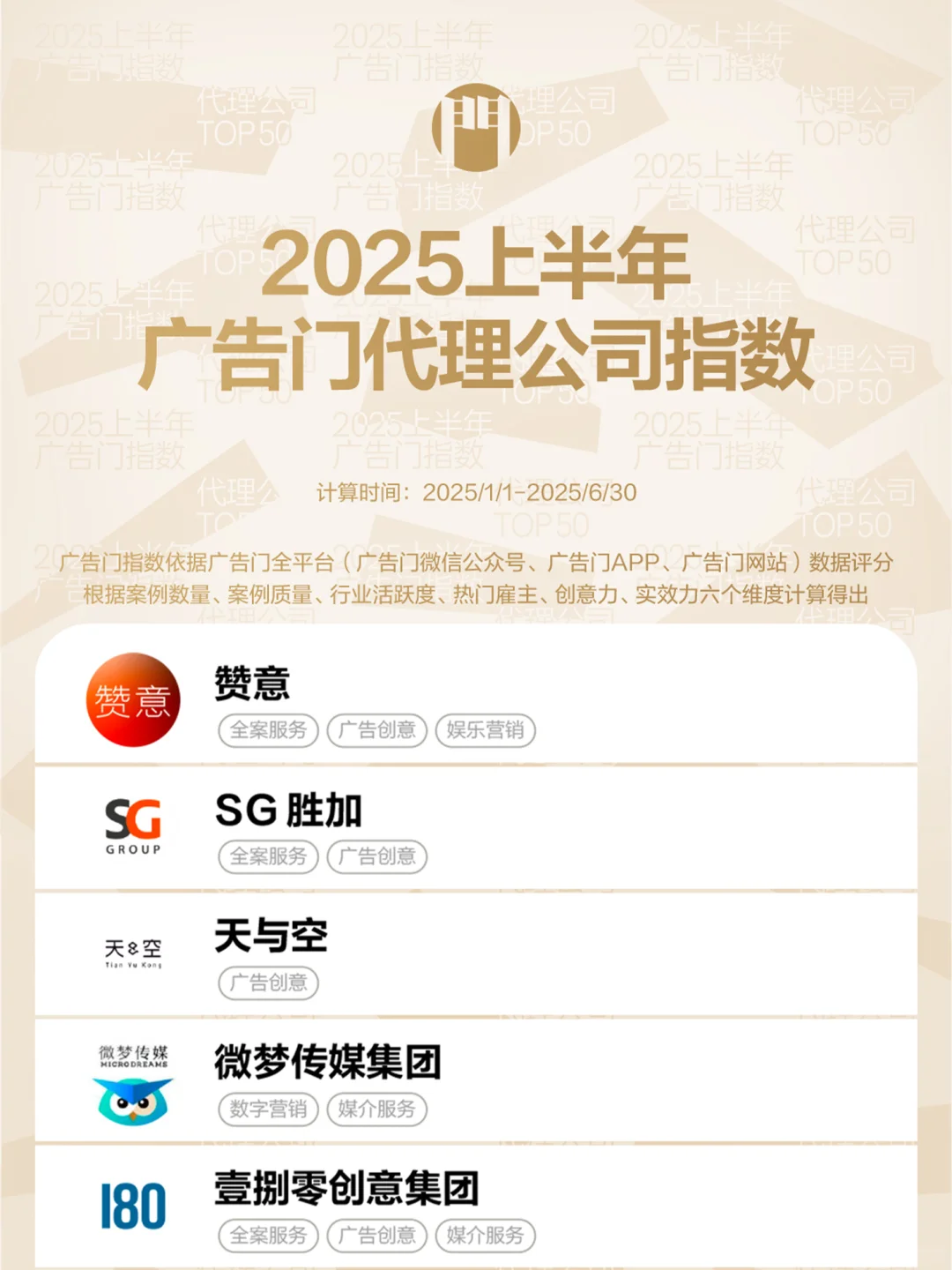 2025上半年广告门代理公司指数TOP 50