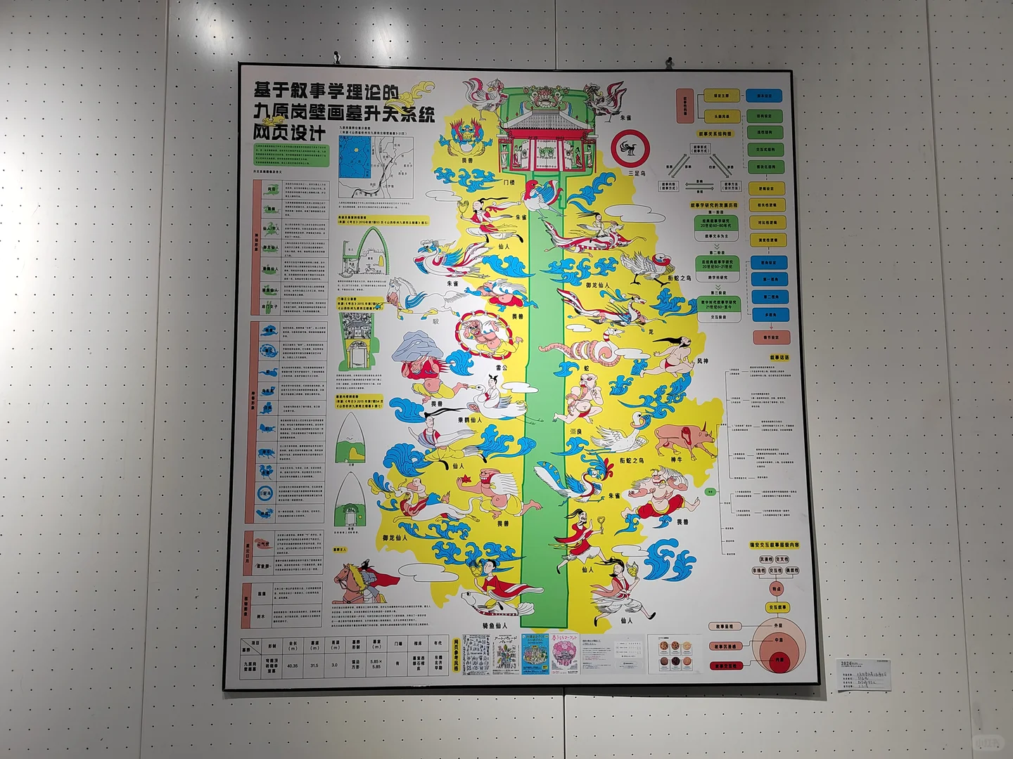 2023级研究生中期展览（艺术设计专业）