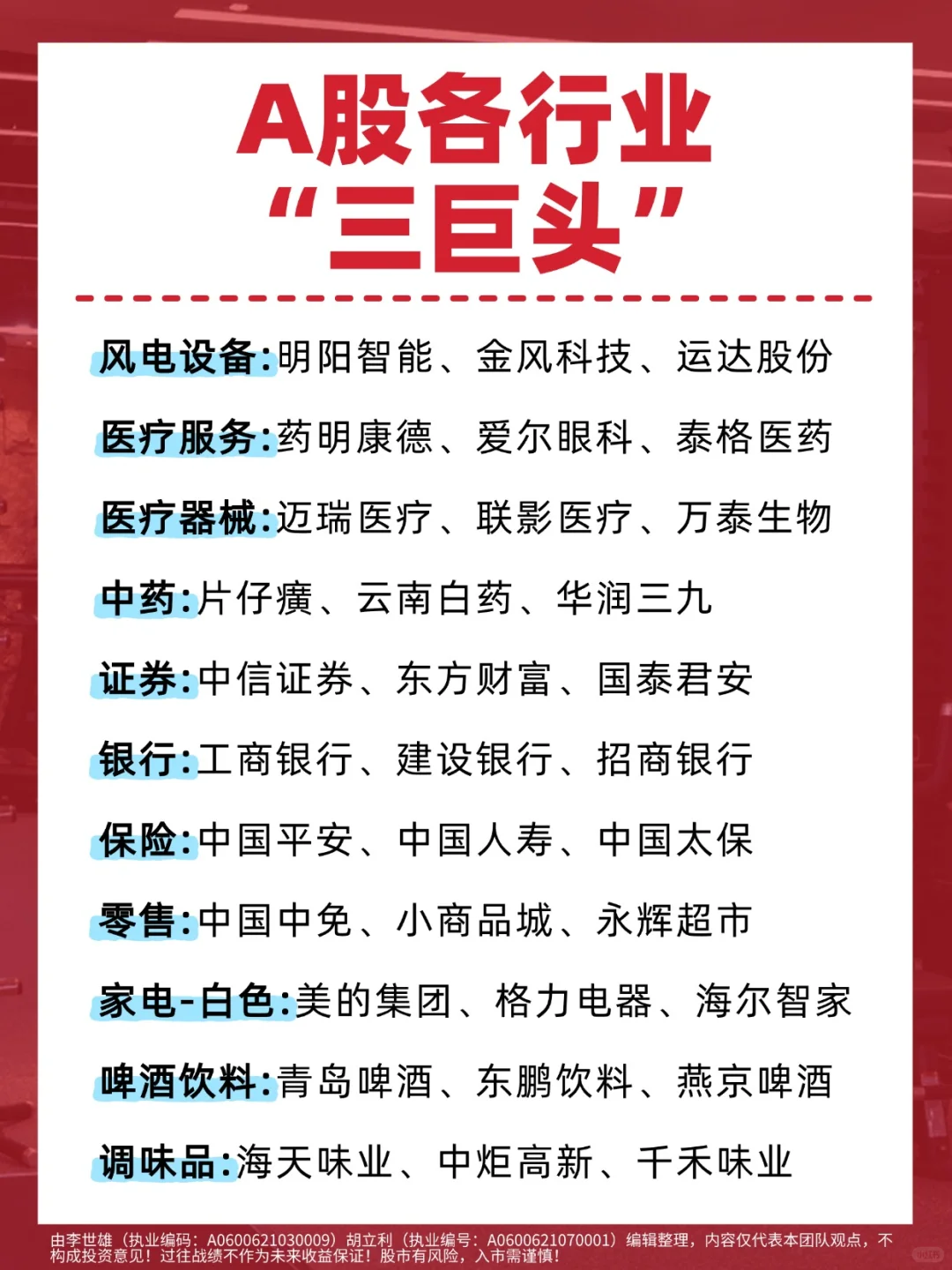 A股各行业排前3的公司，赶紧收藏！