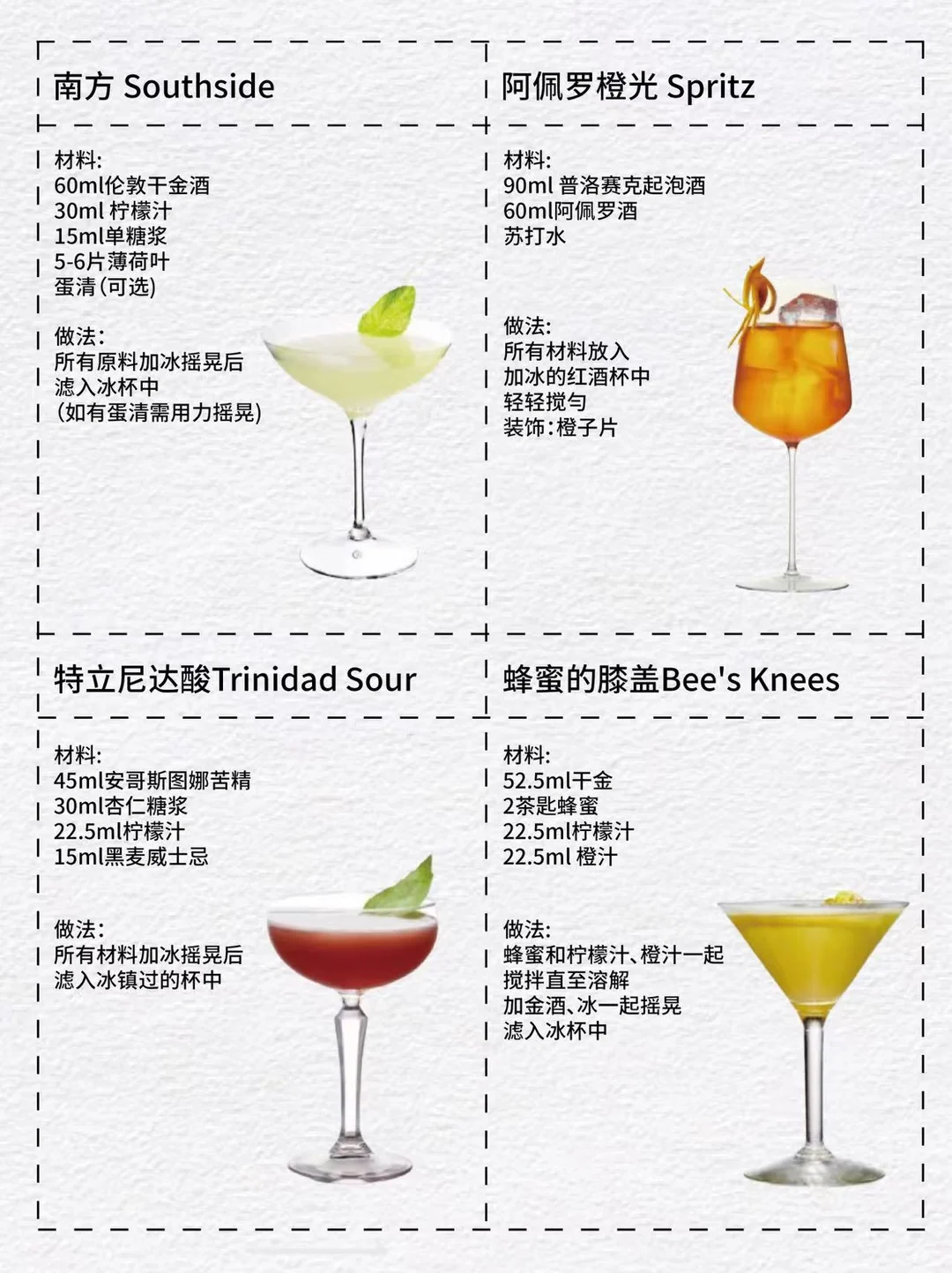 调酒入门必备❗️IBA酒单汇总来啦?