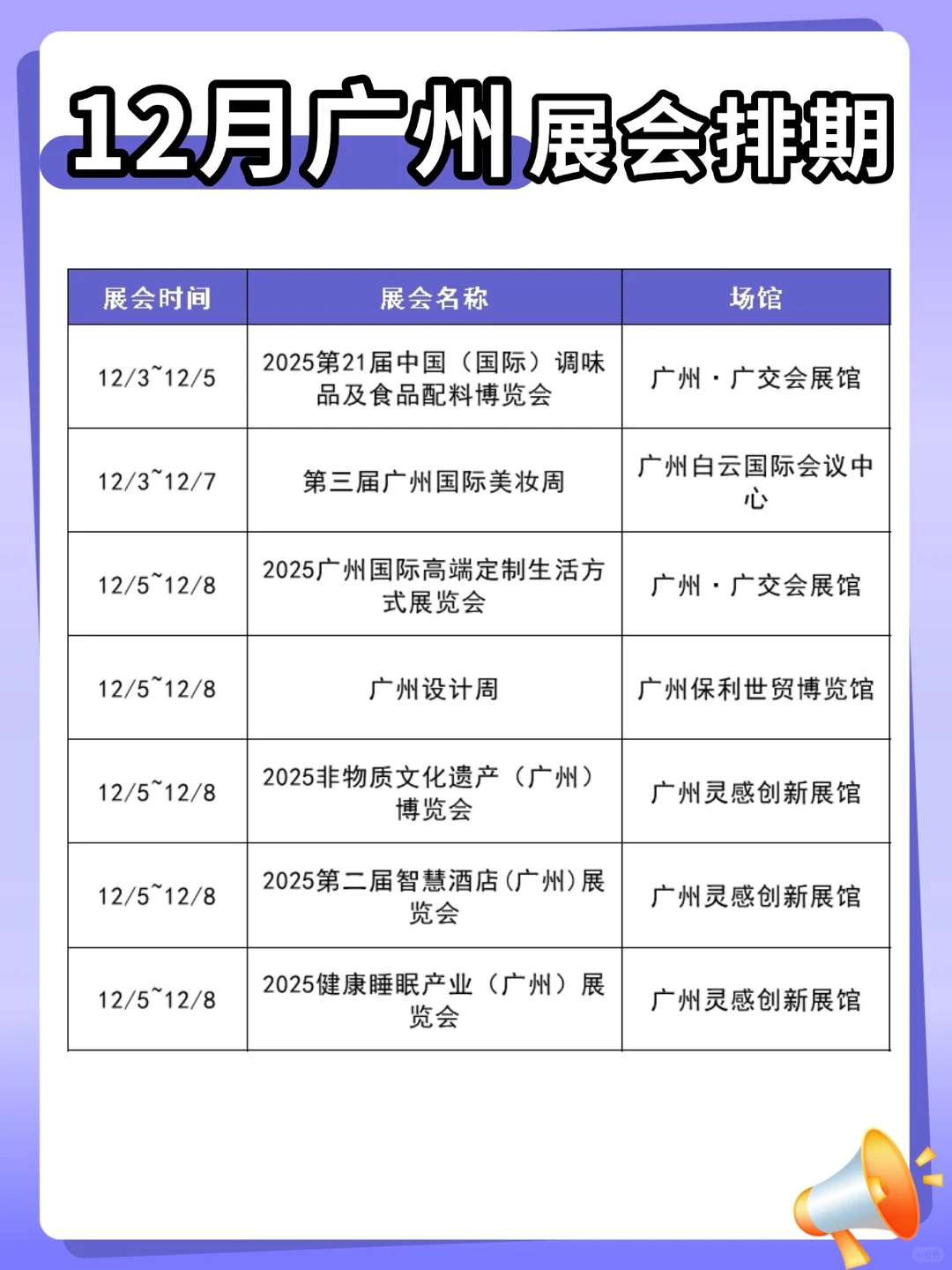 12月广州展会排期来啦！这波展会太好逛了