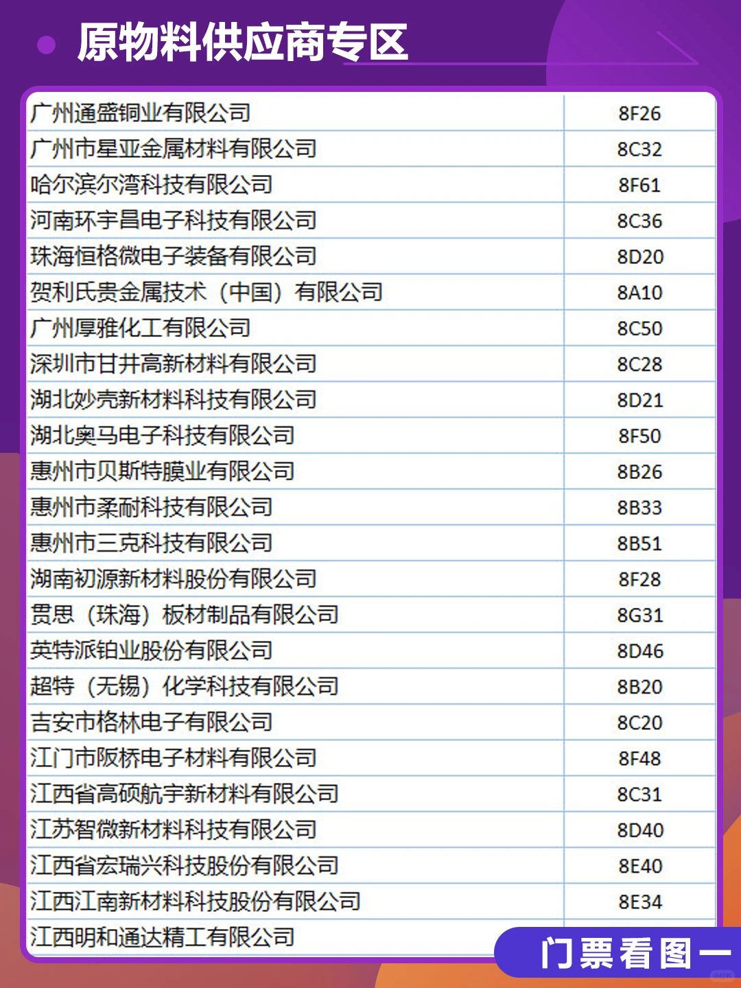 2025深圳电子电路展【展商名单】公布