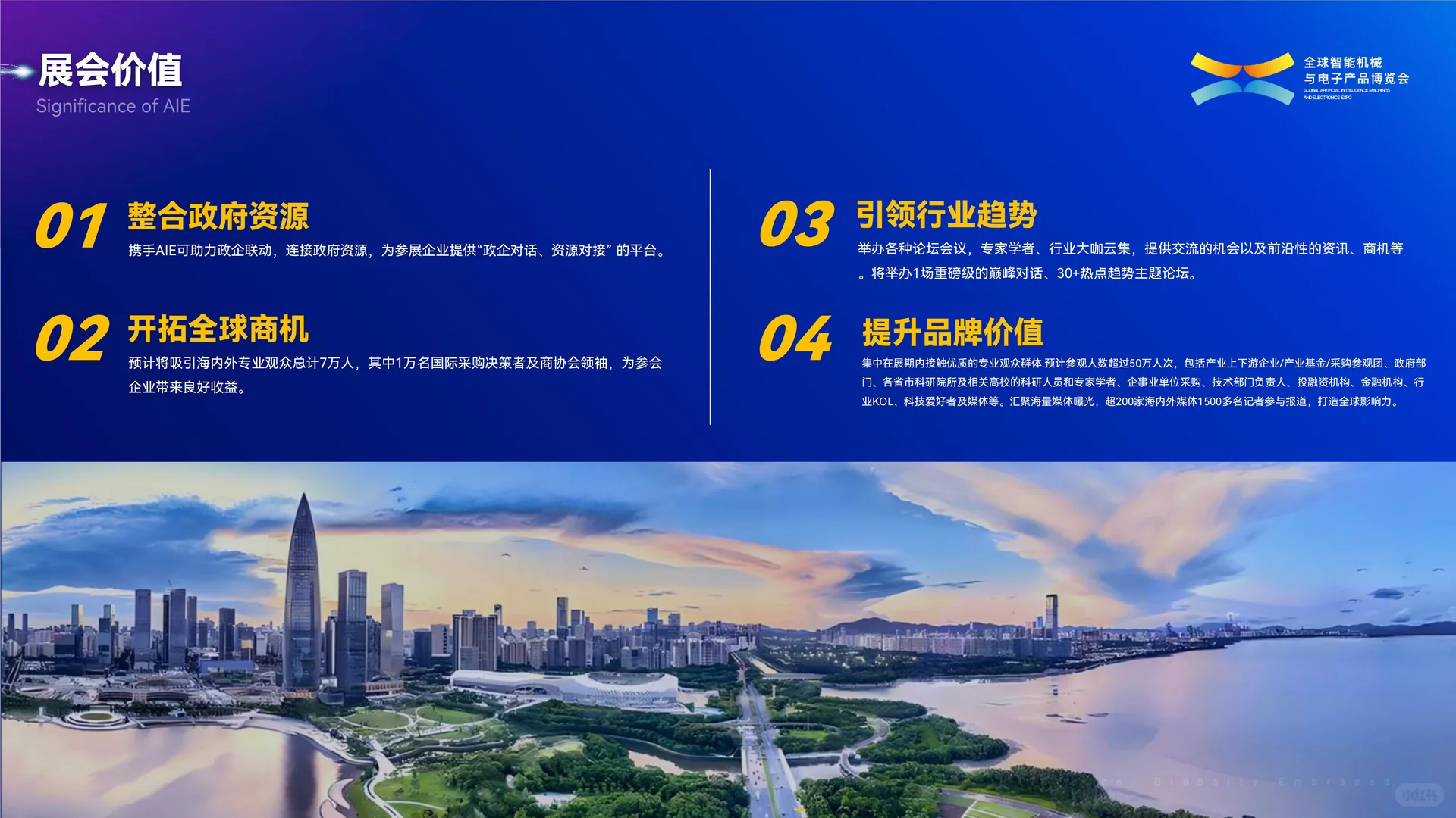 AIE全球智能机械与电子产品博览会门票领取!