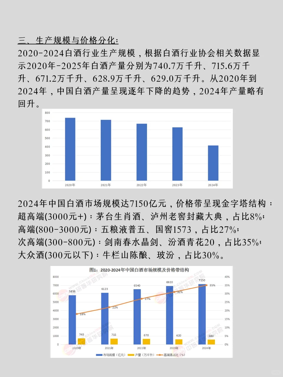 金融小知识:白酒行业
